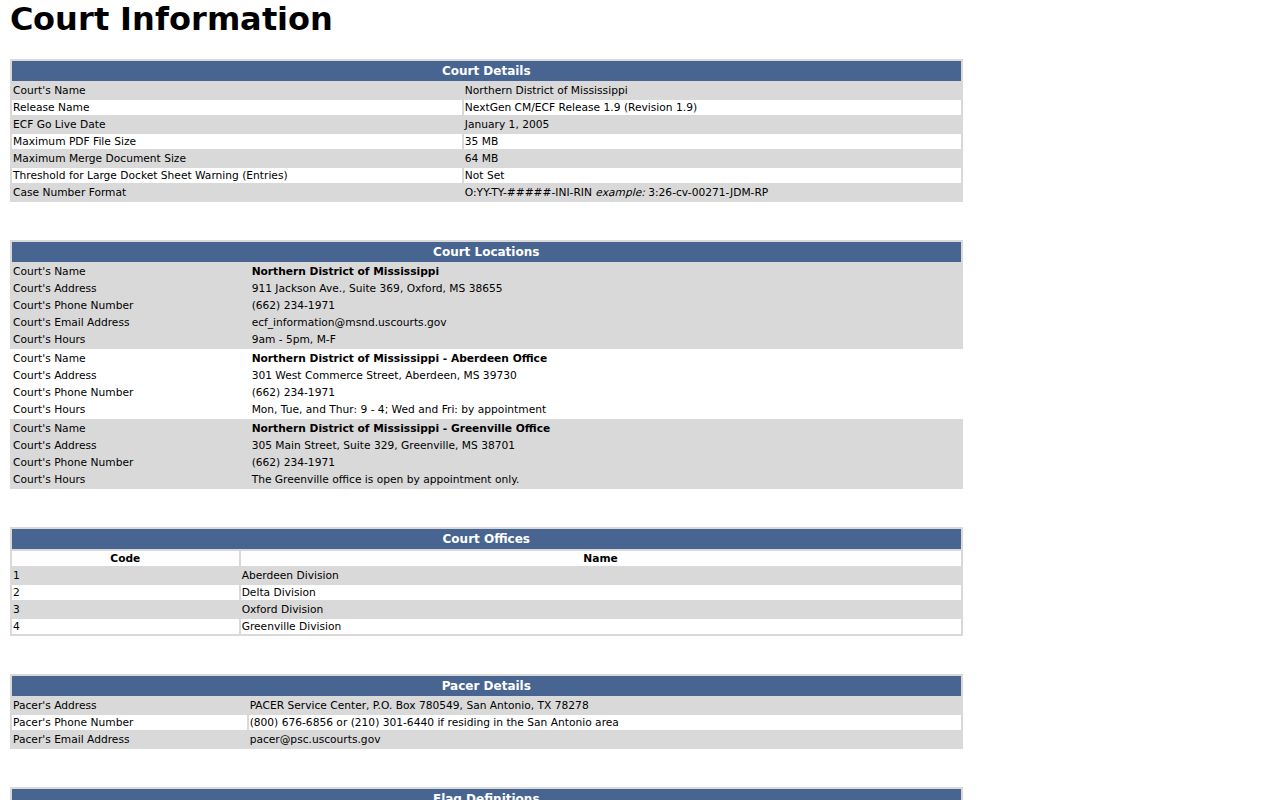 Aberdeen Division court information page serving Choctaw County warrant and docket questions
