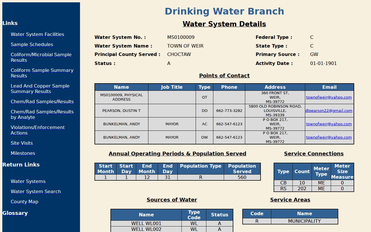 Official Mississippi Department of Health record showing Weir town contacts for warrant routing